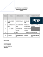 Jadual Penggubalan Soalan Peperiksaan