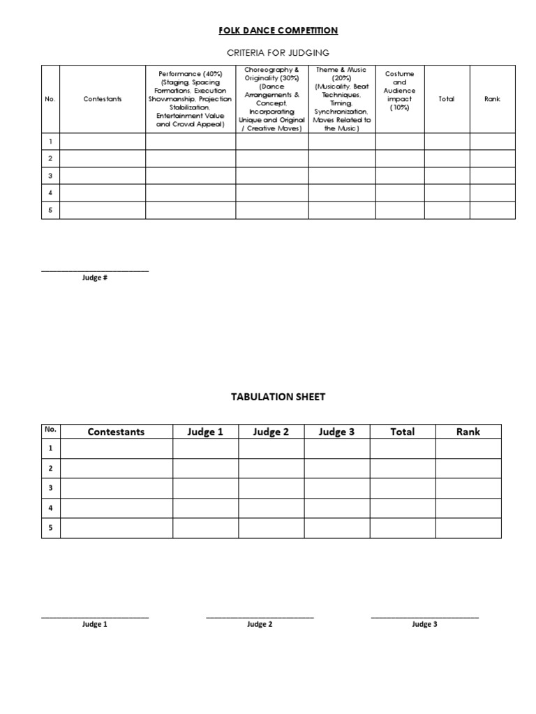Criteria For Judging Folk Dance Competition PDF