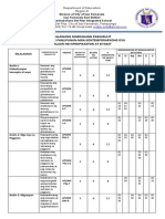 Tos Ap 2qtr