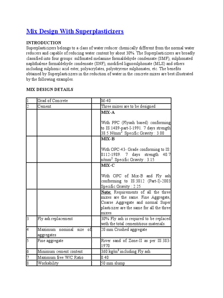 Conc M40 Mix Design PDF Concrete Cement