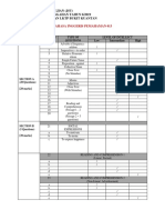 Jsu Bahasa Inggeris Pemahaman