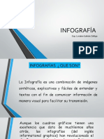 ABOUT INFOGRAPHIC DESIGN.pptx