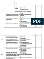 CHECK LIST SNARS Edisi 1.1 PKPO