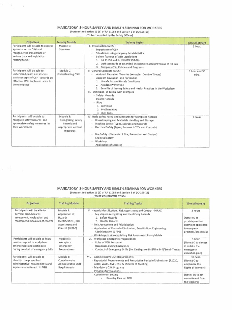 8 Hours Training Module For Workers PDF
