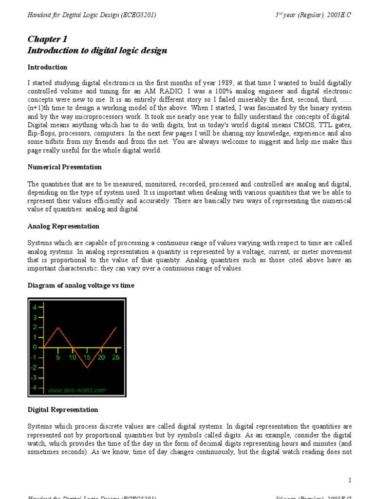 Digital Logic Design Notes Boolean Algebra Teaching Mathematics