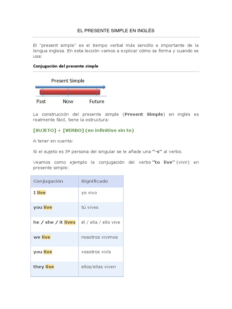 Estructura y Uso del Presente Simple | PDF | Verbo | Morfología