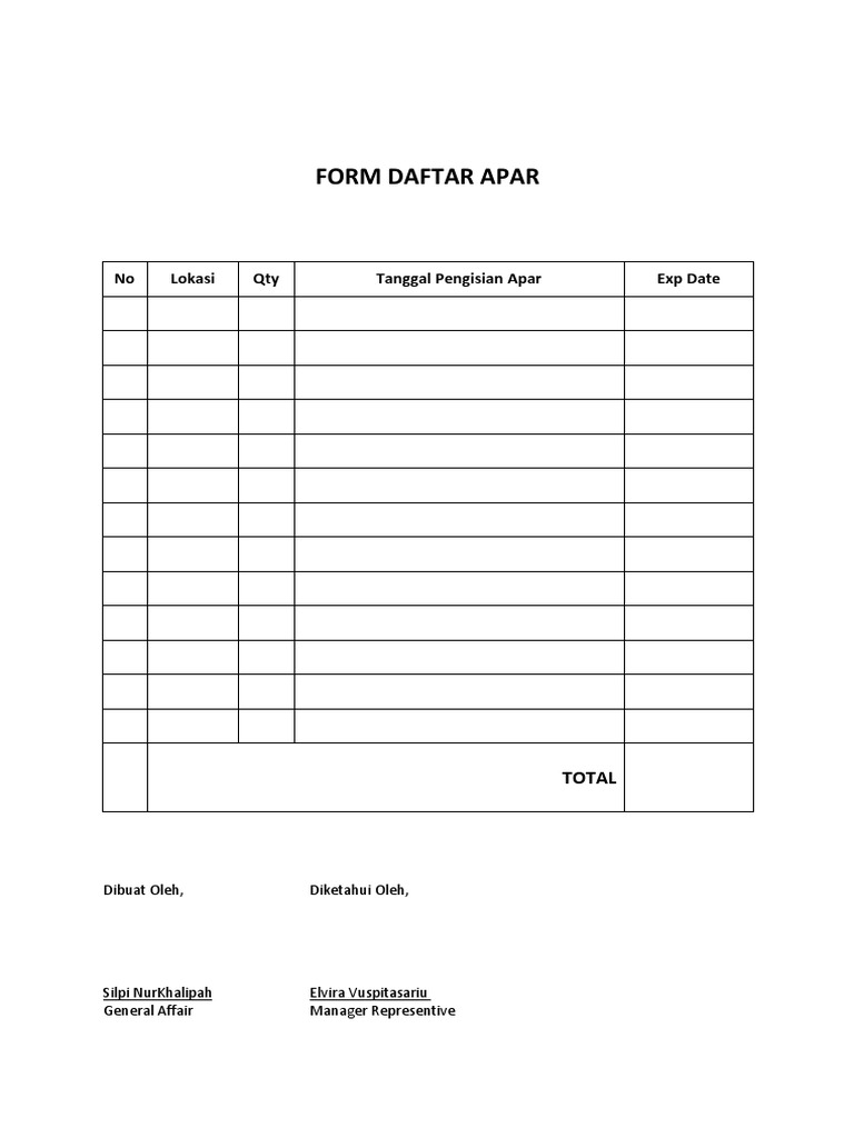 Formulir Daftar APAR dan Expired Date | PDF