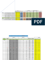 Taquimetria Salinas 2019 Con Formulas 2