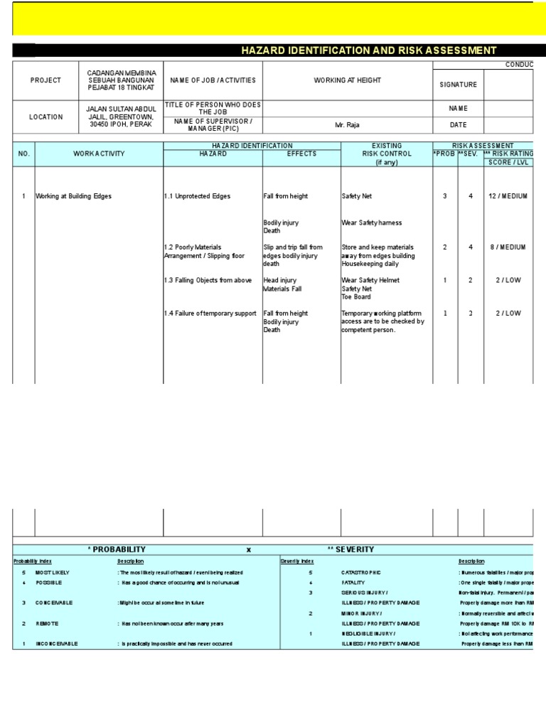 Hirarc JKKP Closing PDF Personal Protective Equipment