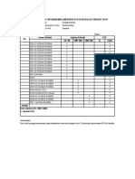 Form Pencatatan Dan Pelaporan Review Implementasi KTR (1)