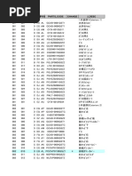 MXM260M Index