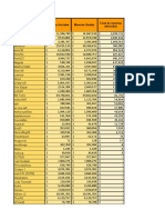 Datos 2do Evento Kill Got, Agosto 2019