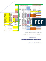 Design of Footing Combined (Rectangular) (D) Eng Mutasem Alzukahy