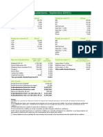 Grupo Nutresa Balance de Deuda Debt Report 3Q19