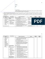 Lam. Instrumen Penelitian PDF