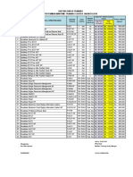 Daftar Harga