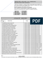 Rashtriya Military SCHOOL Dholpur Entrance Exam Result