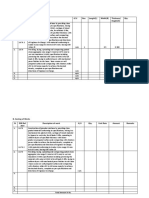 A. Quantity Calculation of Works SL No. DSR Ref Description of Work A/U Nos Length (L) Width (B) Thickness/ Height (H) Qty