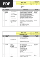 Welding Job Safety Analysis Guide | PDF | Welding | Construction