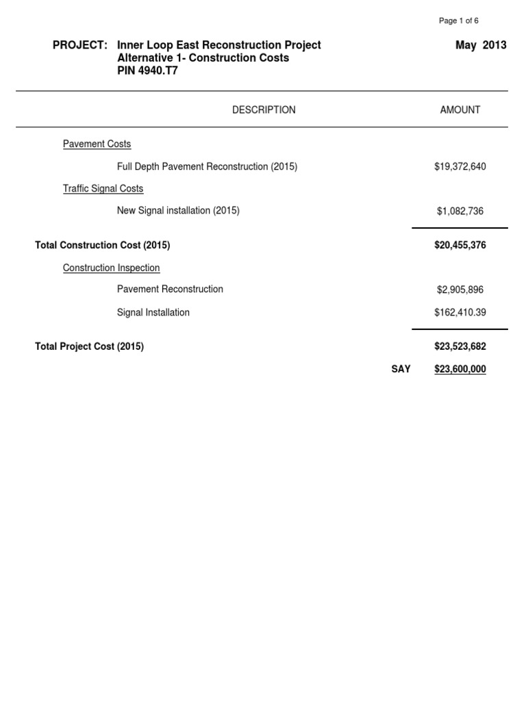 Project Cost Estimate for Full Depth Pavement Reconstruction and Signal Installation on Inner