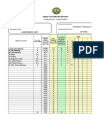 Table of Specification1