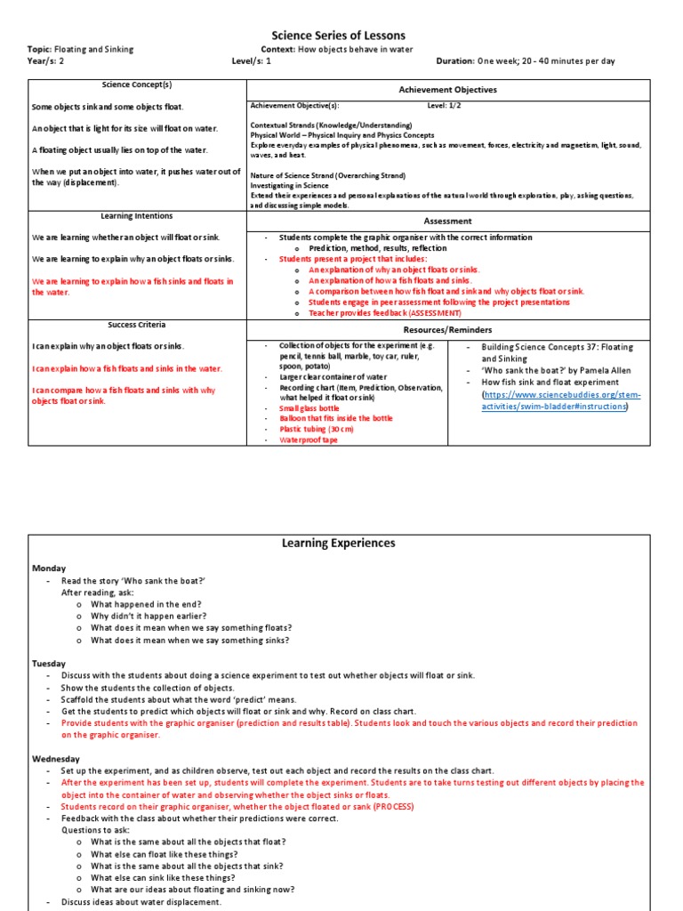 Floating and Sinking Science Lesson Plan | PDF | Science | Experiment
