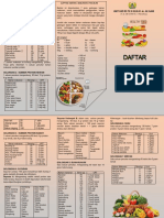 Makanan Penukar Satuan Gizi