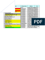 No Company/ Institusi Bidang Usaha Address Kota