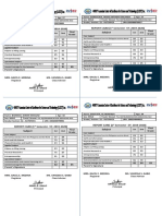 Report Card (1 Semester - SY: 2019-2020) Subject Report Card (1 Semester - SY: 2019-2020) Subject