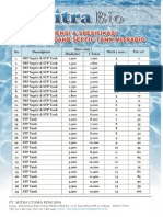 MITRA BIO2.pdf