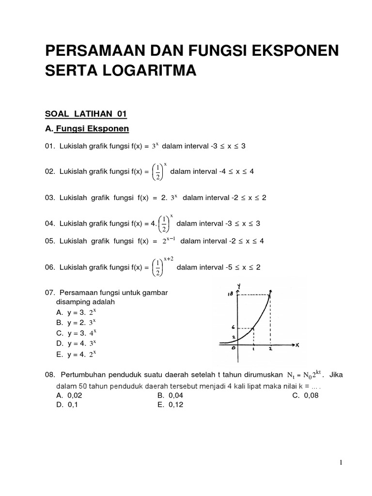 Soal dan Grafik Fungsi Eksponen Kelas 10 | PDF | Metode & Bahan Ajar