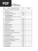 Sel-Gkc (JV) Syp Canal Net Work Package-Iii Quality Controll Lab Equipment List