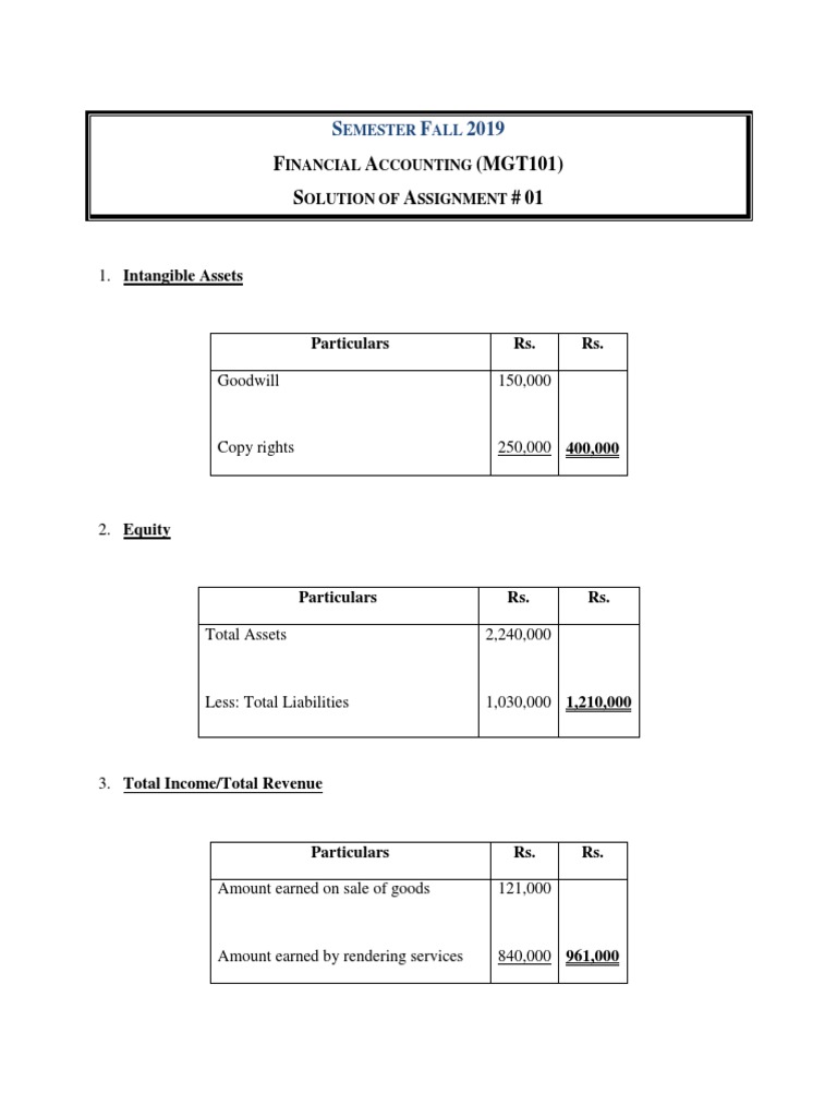 Fall 2019 Financial Accounting Assignment | PDF