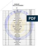 Sankalp 2K19 Selected Members: S.NO. Name Roll No