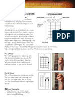 Reading A Chord Diagram