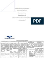 Cuadro Comparativo