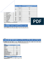 Data Lab