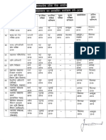 MPPSC Calendar2019