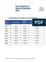 Certification Fee Structure W.E.F April 01, 2017: Pricing Non Members Global Members Special Pricing For IIA India