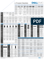 Dell EMC PowerEdge Server Matrix V2.5 - Mailversion