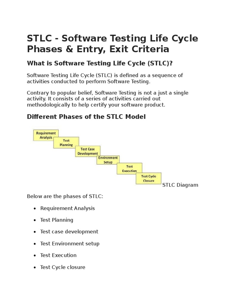 STLC Phases: Entry & Exit Criteria | PDF | Software Testing | Software ...