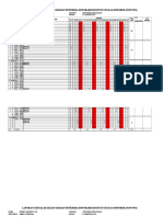 Laporan Jurnal Kegiatan Harian Penerima Honorarium Rutin Tenaga Honorer (Non PNS)