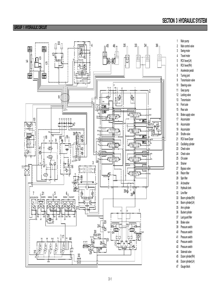 Hyundai R130W-3 Hydraulic System | PDF | Valve | Pump