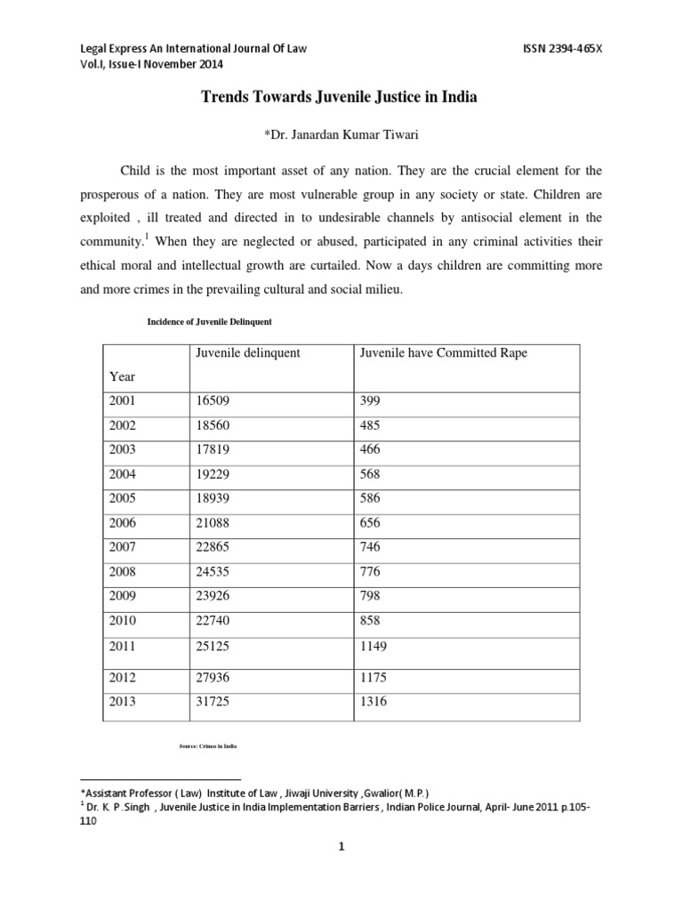 Juvenile Justice Trends in India | PDF | Juvenile Delinquency ...