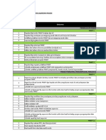 Checklist Dokumen PMKP