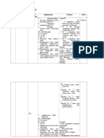 Implementasi Dan Evaluasi