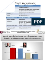 Verginatv Dimoskopisi 19-11-2019