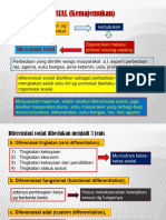 Diferensiasi Sosial.pdf