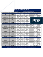 Punt de Control Eng 19-20 5