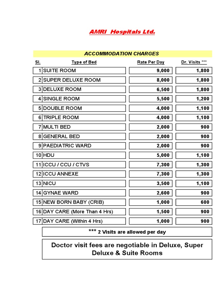 Hospital Tariff Chart Pdf